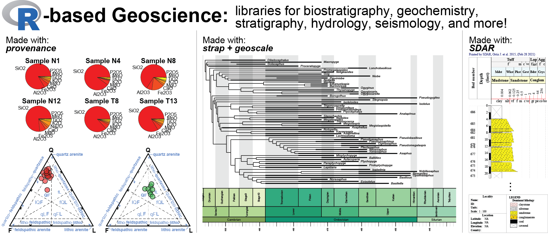 alt=&ldquo;GEOSCIENCE IN R&rdquo; 